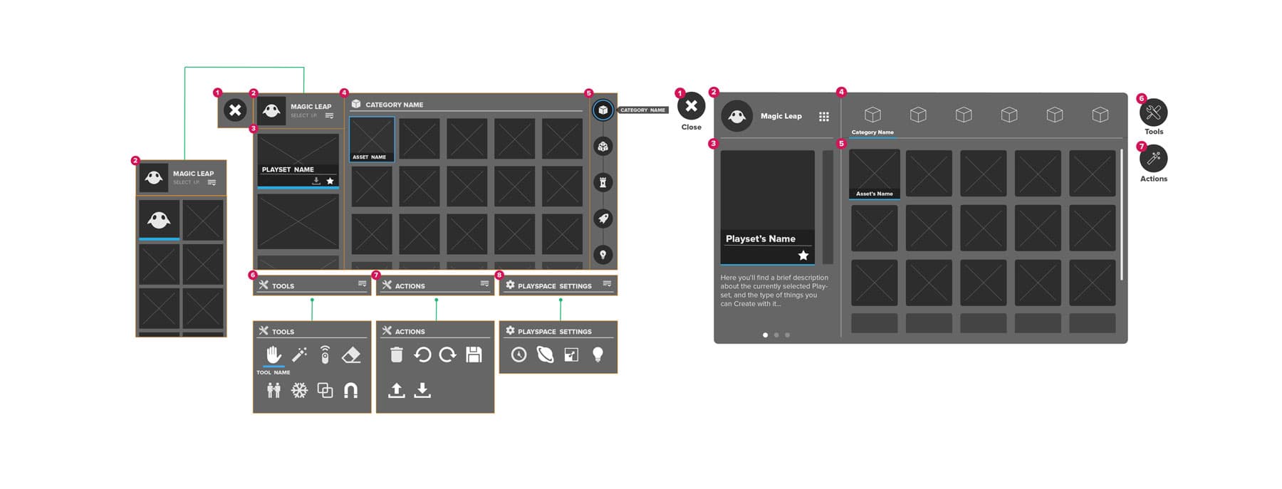 2D GUI iterations