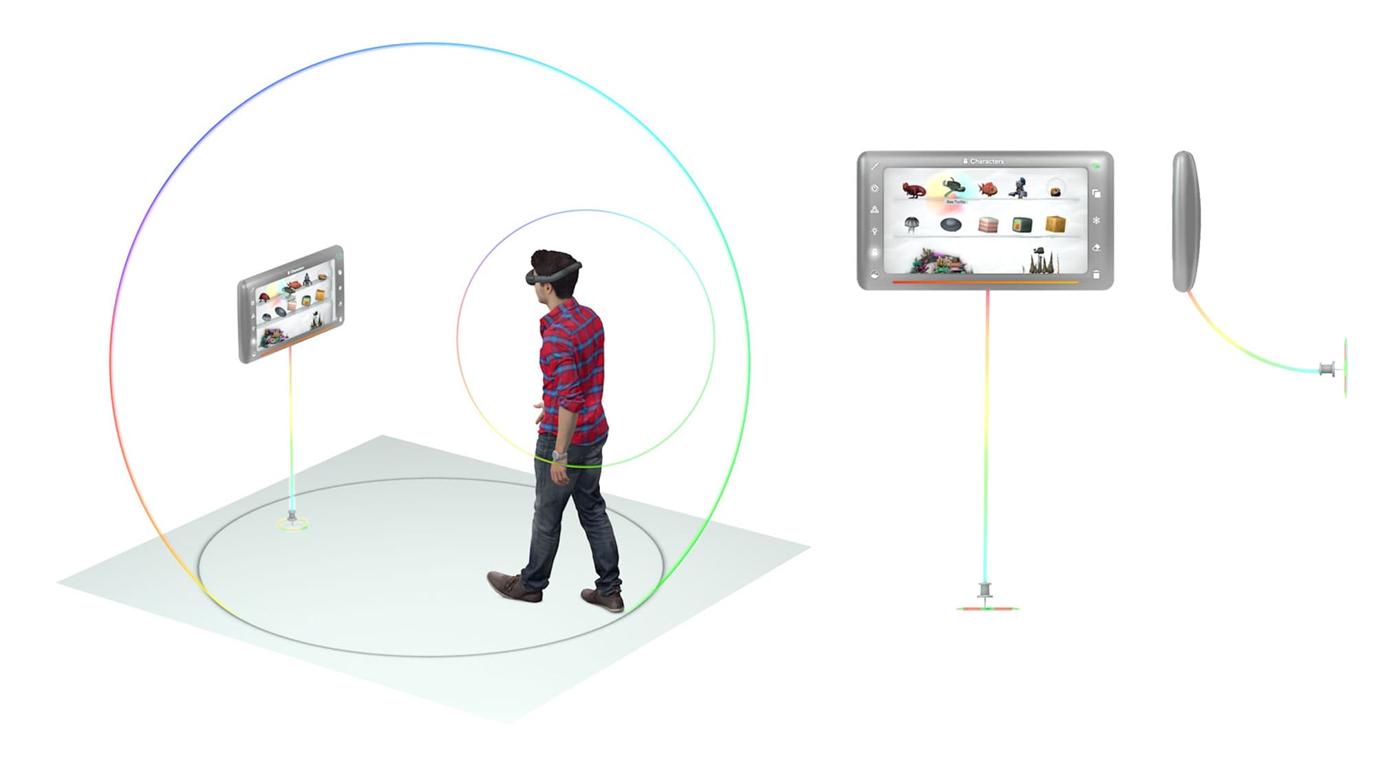 Interaction constraints diagram